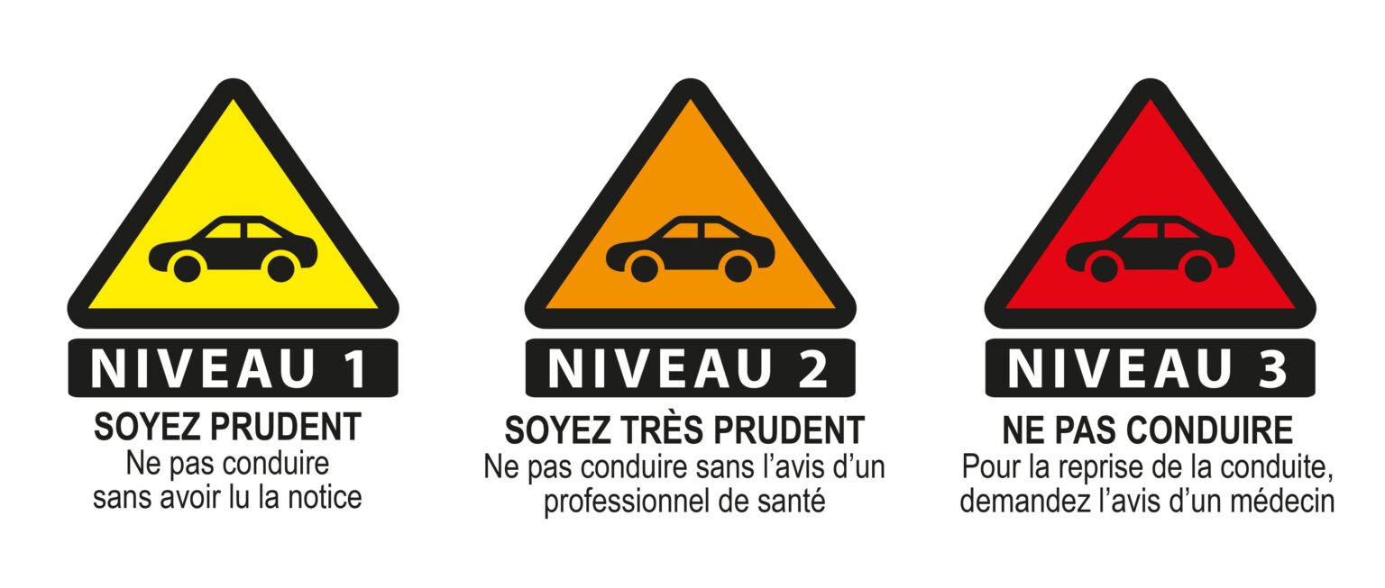 Février au volant - ces médicaments qui peuvent vous rendre dangereux sur la route