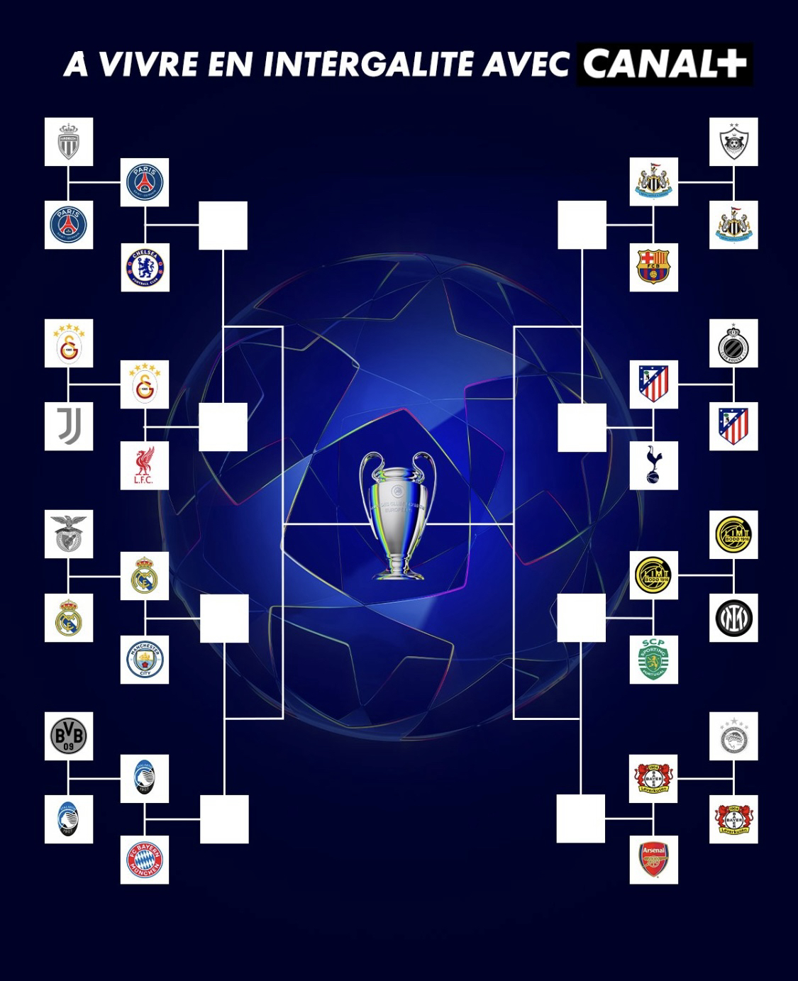 — Ligue Des Champions : Le Psg Affrontera Chelsea En Huitièmes De Finale