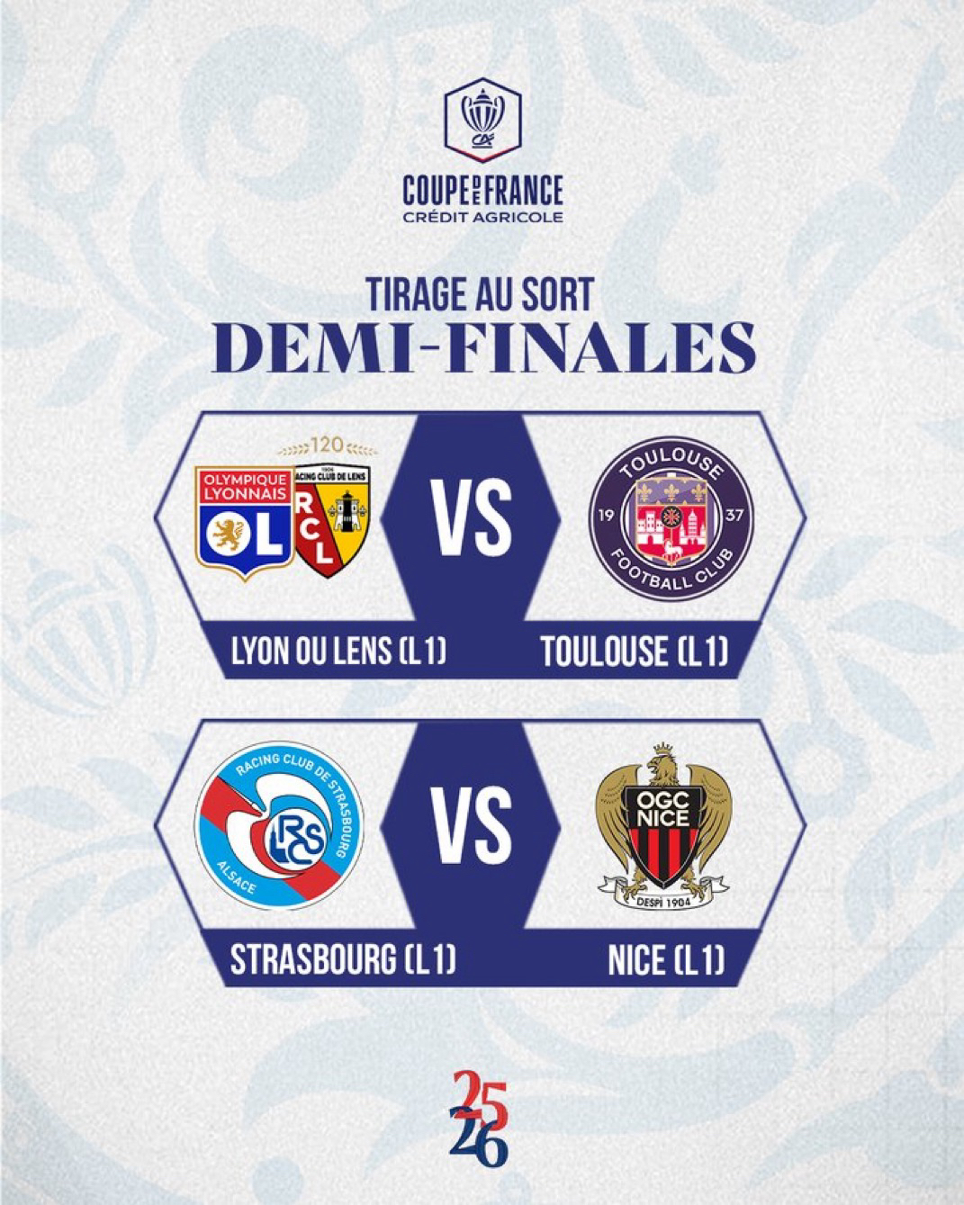 — Coupe De France : Découvrez Le Tirage Au Sort Des Demi‑Finales