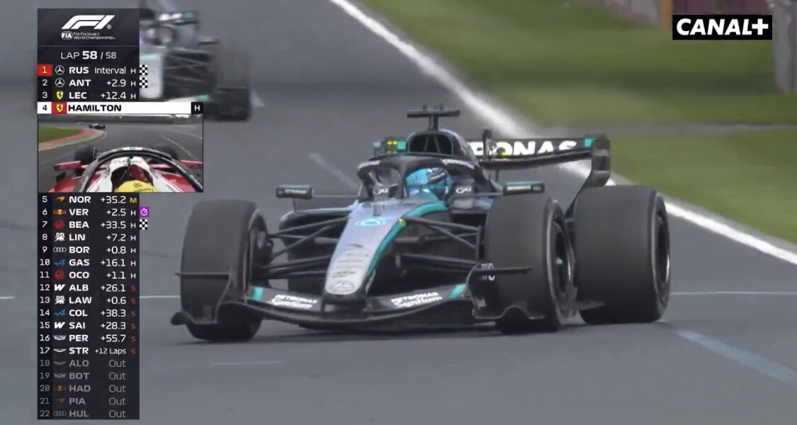 Australian Grand Prix: Mercedes 1-2. George Russell triumphs ahead of Kimi Antonelli. Charles Leclerc on the podium — Australian Grand Prix: Mercedes 1-2. George Russell triumphs ahead of Kimi Antonelli. Charles Leclerc on the podium