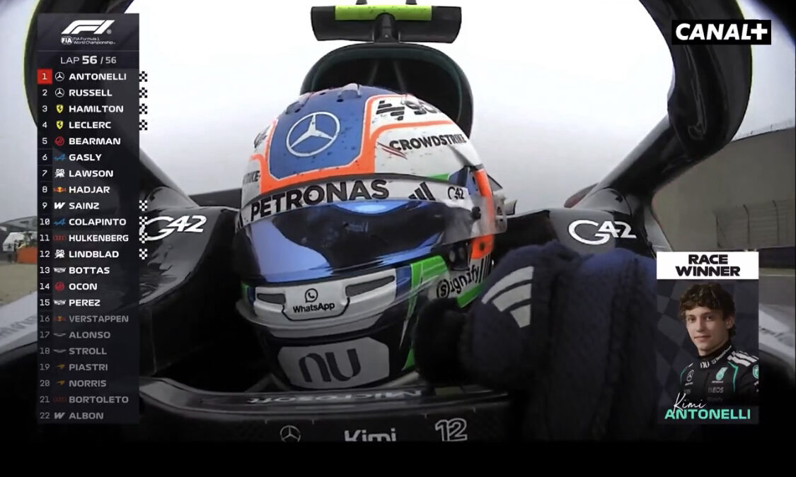 Grand Prix de Chine et devient le deuxième plus jeune vainqueur de l’histoire de la F1 — Kimi Antonelli remporte le Grand Prix de Chine et devient le deuxième plus jeune vainqueur de l’histoire de la F1