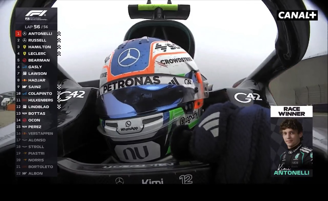 Kimi Antonelli wins the Chinese Grand Prix and becomes the second youngest winner in F1 history