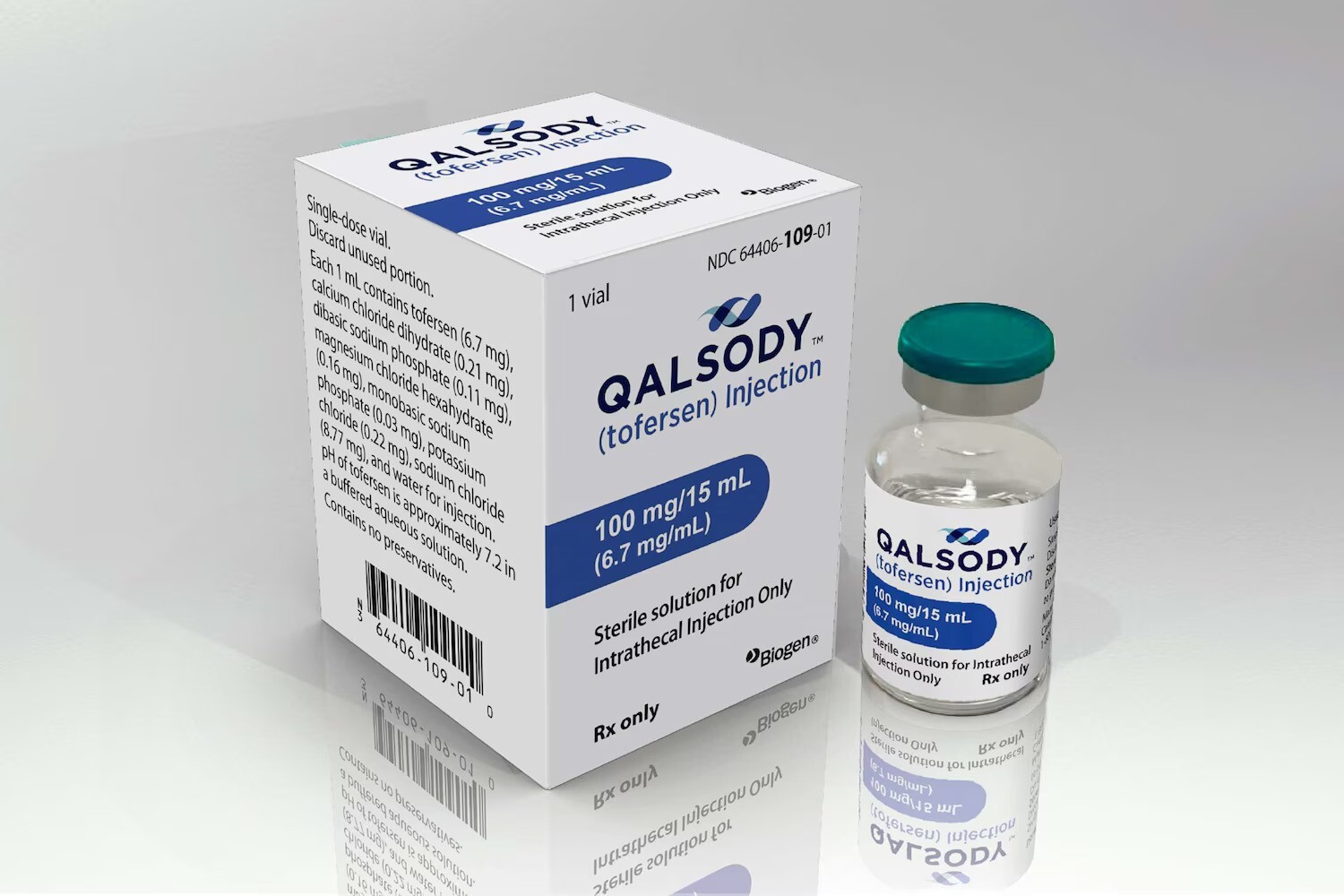 Qalsody, a drug used to treat a rare form of ALS (Lou Gehrig's disease), will finally be reimbursed.