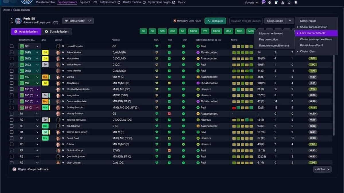 Football Manager, entre passion, créativité et longévité