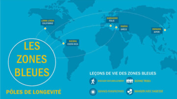Longevidade: Os segredos das "zonas azuis" finalmente questionados