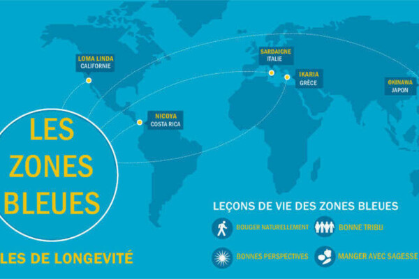 Longévité : les secrets des « zones bleues » enfin remis en question