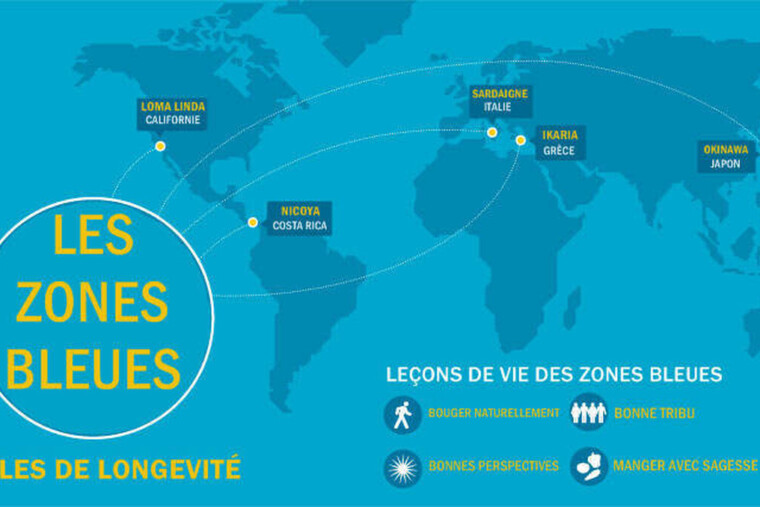 Longévité : les secrets des « zones bleues » enfin remis en question
