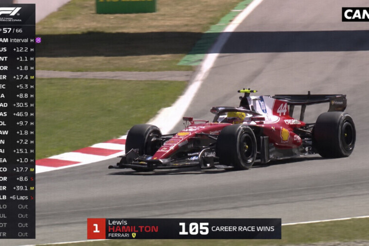 F1 - Lewis Hamilton remporte sa première victoire avec Ferrari au Grand Prix d’Espagne