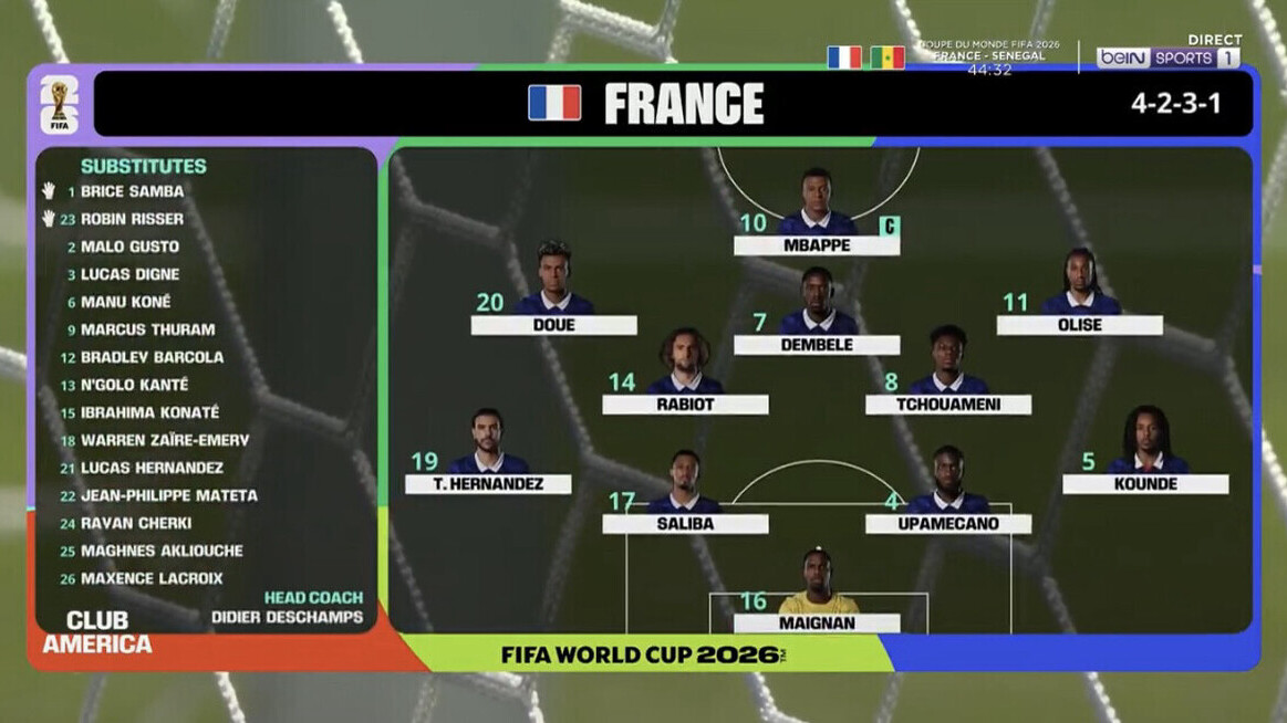 France-Sénégal : la composition des Bleus