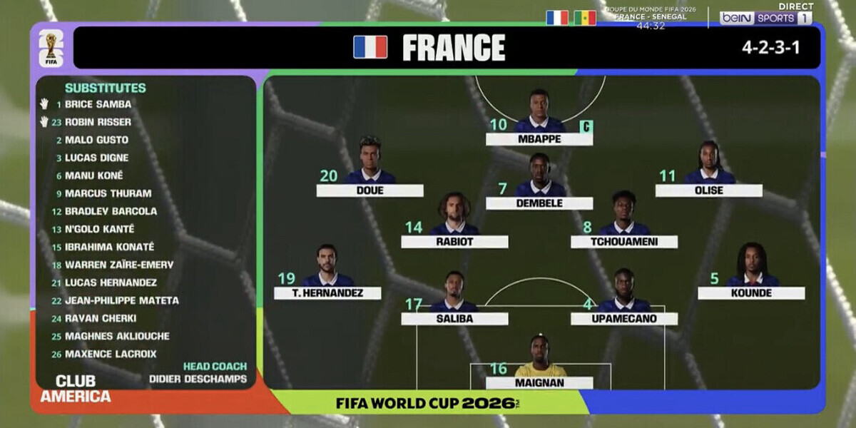 France-Sénégal : la composition des Bleus