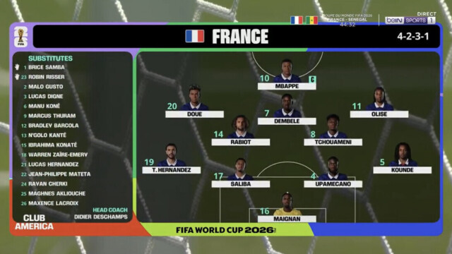 — France-Sénégal : la composition des Bleus France-Sénégal : la composition des Bleus