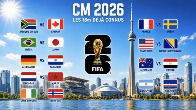 — Mondial : France-Suède, Brésil-Japon, Argentine-Cap-Vert… les seizièmes déjà connus