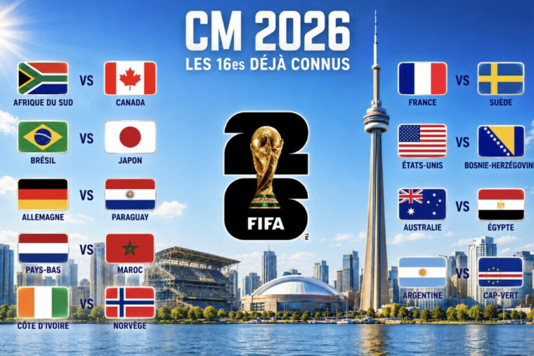 — Mondial : France-Suède, Brésil-Japon, Argentine-Cap-Vert… les seizièmes déjà connus