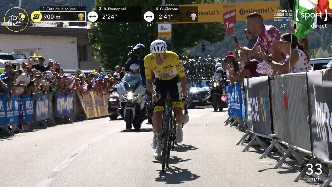 Tour de France : Pogacar triomphe à l’Alpe d’Huez, Martinez frôle la victoire, Seixas reste au pied du podium