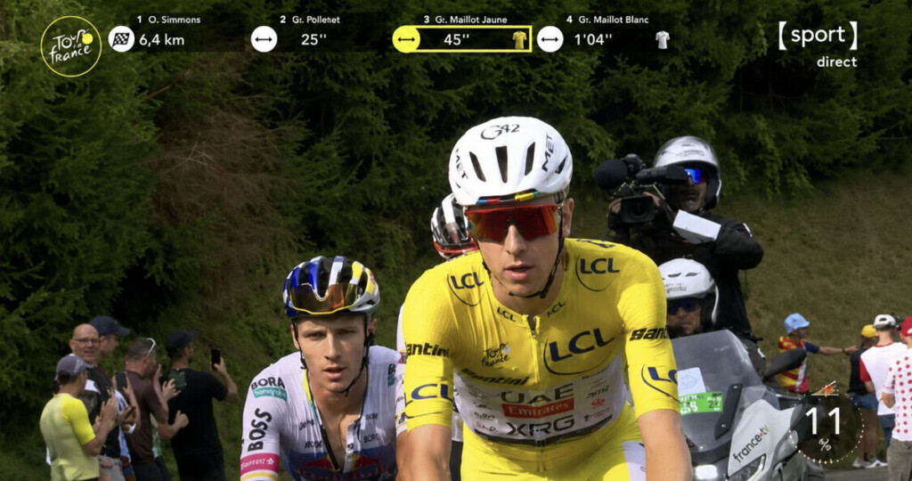 Tour de France : Evenepoel triomphe — Tour de France : Evenepoel triomphe, Vingegaard abandonne après une lourde chute, le podium relancé