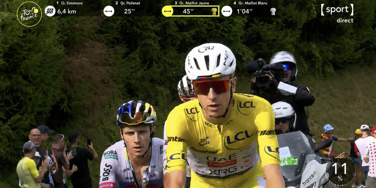 Tour de France : Evenepoel triomphe, Vingegaard abandonne après une lourde chute, le podium relancé