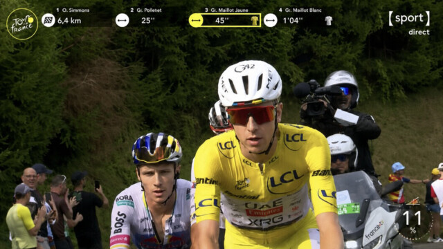 Tour de France : Evenepoel triomphe — Tour de France : Evenepoel triomphe, Vingegaard abandonne après une lourde chute, le podium relancé Tour de France : Evenepoel triomphe, Vingegaard abandonne après une lourde chute, le podium relancé