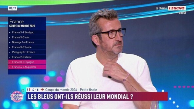 L’Équipe du soir perd trois figures historiques : Johan Micoud, Éric Blanc et Régis Testelin quittent l’émission