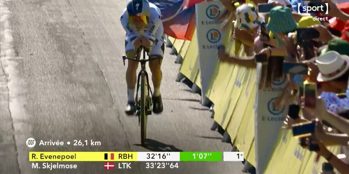 Tour de France : Evenepoel écrase le chrono — Tour de France : Evenepoel écrase le chrono, Pogacar reste en jaune, Lipowitz abandonne après une chute