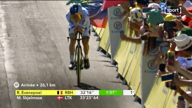 Tour de France : Evenepoel écrase le chrono — Tour de France : Evenepoel écrase le chrono, Pogacar reste en jaune, Lipowitz abandonne après une chute Tour de France : Evenepoel écrase le chrono — Tour de France : Evenepoel écrase le chrono, Pogacar reste en jaune, Lipowitz abandonne après une chute
