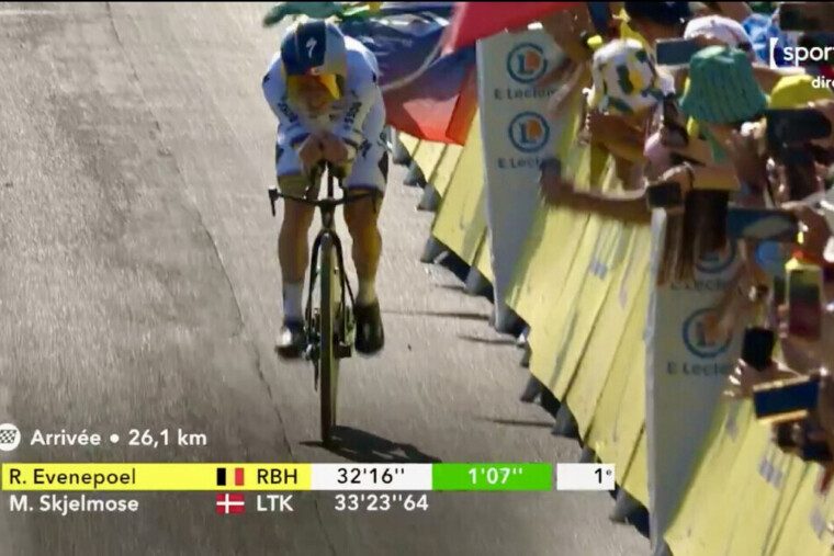 Tour de France : Evenepoel écrase le chrono — Tour de France : Evenepoel écrase le chrono, Pogacar reste en jaune, Lipowitz abandonne après une chute