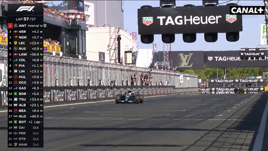 F1 - GP d’Espagne: Antonelli profite du malheur de Norris et remporte la première course au Madring devant Verstappen