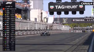F1 - GP d’Espagne: Antonelli profite du malheur de Norris et remporte la première course au Madring devant Verstappen