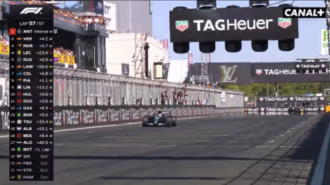 F1 - GP d’Espagne: Antonelli profite du malheur de Norris et remporte la première course au Madring devant Verstappen