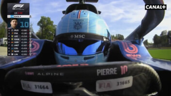 F1 : Pierre Gasly crée la sensation à Monza et décroche la première pole position de sa carrière