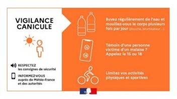 Canicule : sept départements du sud de la France placés en vigilance orange