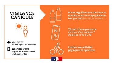 Canicule : sept départements du sud de la France placés en vigilance orange