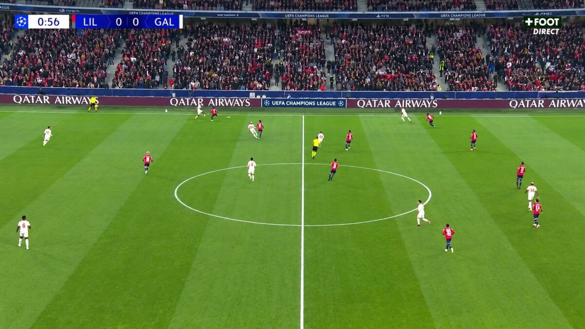 — Ligue des champions: Lille plonge contre Galatasaray (2-4) malgré un doublé de Soriba Diaoune et n’a toujours pas pris le moindre point