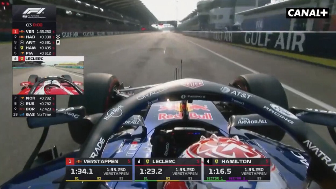 F1 : Max Verstappen écrase les qualifications à Sepang, Lewis Hamilton 2e, Isack Hadjar brille mais partira 8e