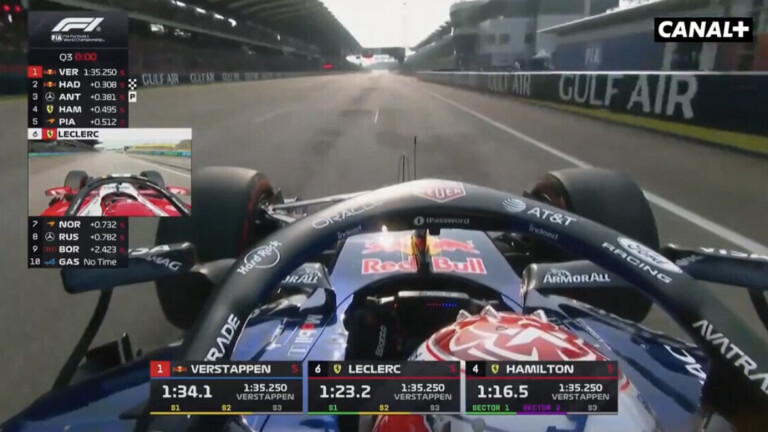 F1 : Max Verstappen écrase les qualifications à Sepang, Lewis Hamilton 2e, Isack Hadjar brille mais partira 8e