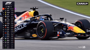 — F1 : Max Verstappen retrouve la victoire à Sepang, Antonelli 2e, Hamilton arrache le podium après une course folle